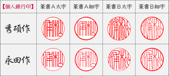 姓/名のみ彫刻(右→左)における松崎 秀碩と永田 皐月の見本比較
