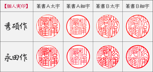 姓名彫刻における松崎 秀碩と永田 皐月の見本比較