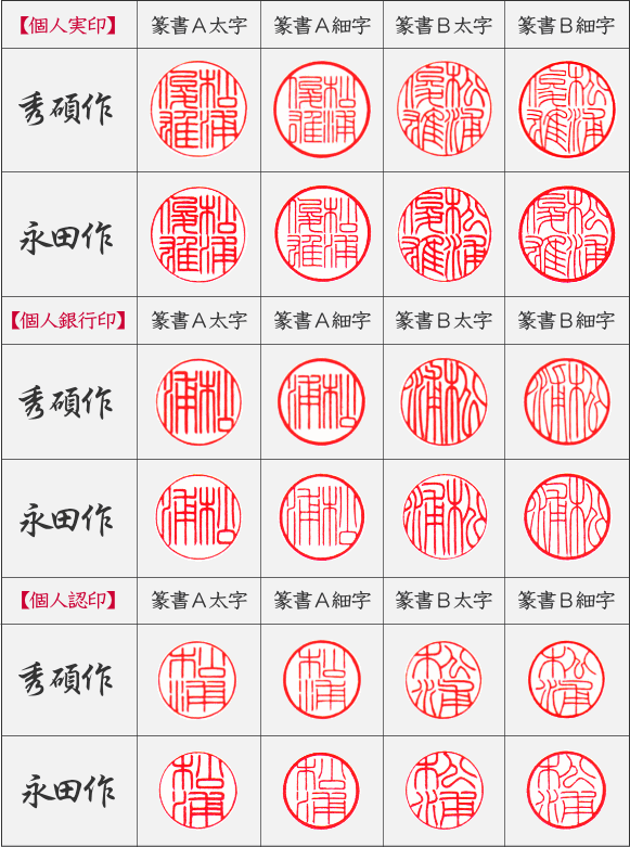 松崎秀碩と永田皐月、印鑑の作風比較